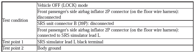 Supplemental Restraint System - Diagnostics